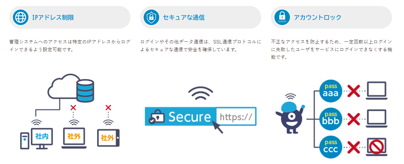 Wisebookの画像