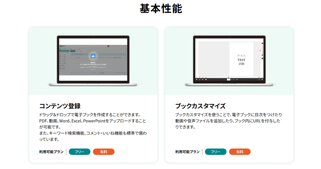actibookの画像