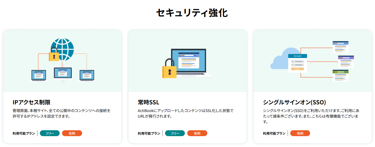 actibookの画像