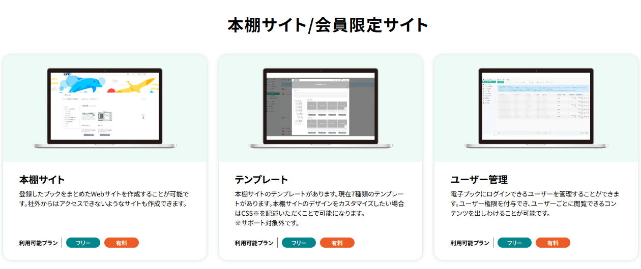 actibookの画像