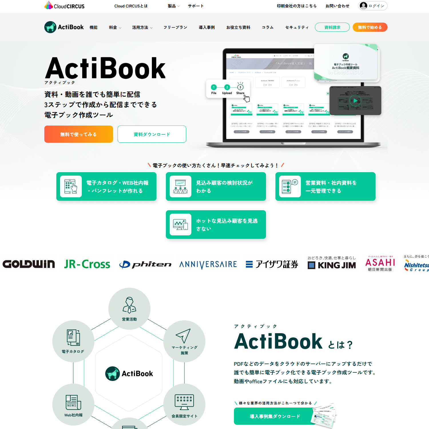 actibook（クラウドサーカス株式会社）の画像
